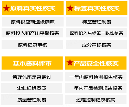 最大宠物粮产地有企业用玉米麸、诱食粉做宠物粮 京东超市送检千款宠物粮均未检出